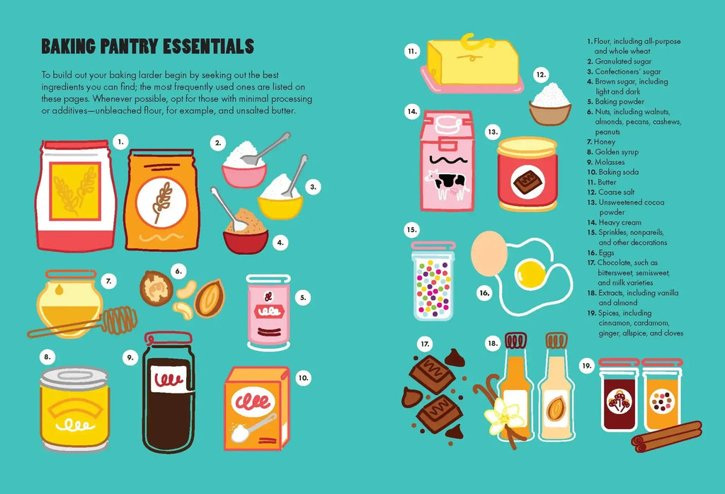 Chronicle - I Want to Eat Cookies-treehaus-treehaus