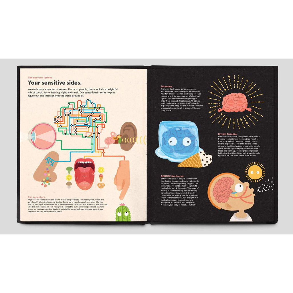 Chronicle - Your Brilliant Brain - Hardcover-Chronicle-treehaus