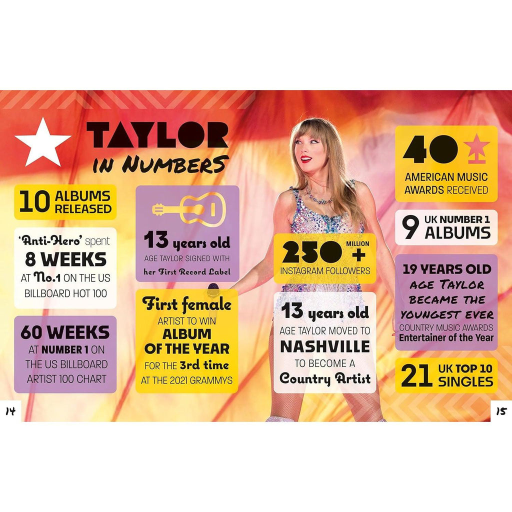 Ingram - The Essential Taylor Swift Fanbook - Hardcover-Ingram-treehaus